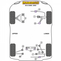 Silentbloc de barre stabilisatrice arrière 16 mm Réf 8 Heritage Collection Powerflex Mazda RX-8 (2003-2012)