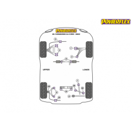 Silentbloc extérieur de bras de suspension supérieur arrière Réf 10  Heritage Collection Powerflex Mazda RX-7 Gen 3 - FD3S