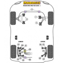 silentbloc arrière de bras inférieur avant  Réf 5 Powerflex pour Mazda MX-5 Mk4 ND (2015-)