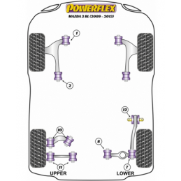 Adaptateur de support de cric Powerflex pour Mazda 3 BL (2009-2013)