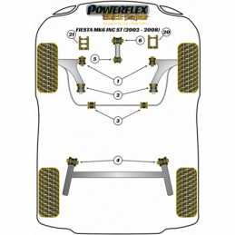 Kit de suspension Powerflex pour Ford Fiesta Mk6 ST (2002-2008)