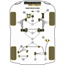 Kit de suspension Powerflex pour Ford Focus Mk3 ST (2011-)
