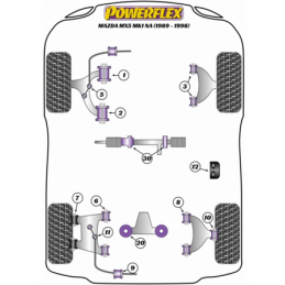 Silentbloc de barre antiroulis avant 20 mm Réf 4 Powerflex pour Mazda MX-5 Mk1 NA (1989-1998) Collection Heritage