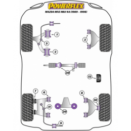 Silentbloc extérieur de triangle supérieur arrière Réf 10 Powerflex pour Mazda MX-5 Mk1 NA (1989-1998) Collection Patrimoine