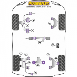 Kit de butée de porte Réf 12 Powerflex pour Mazda MX-5 Mk1 NA (1989-1998)