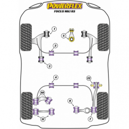 Déport de chasse de silentbloc arrière de triangle avant Powerflex Ford Focus Mk1 RS (jusqu'à 2006)