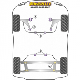 Silentbloc arrière de bras de suspension avant Powerflex, angle de chasse réglable Ford Mondeo (2000 à 2007)