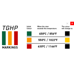 Disque de frein Avant 5000 Series T3 DBA52134BLKS