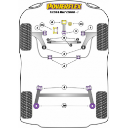 Silentbloc de fixation de crémaillère de direction Powerflex Ford Fiesta Mk7 (2008-2012)