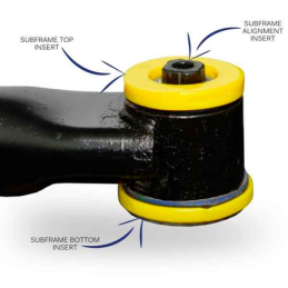 Inserts de silentblocs avant de berceau arrière Powerflex Volvo V70 (2008-2015)