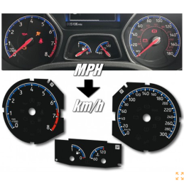 Ford Focus MK3 RS – Fond de compte-tours de remplacement – ​​conversion de mph en km/h