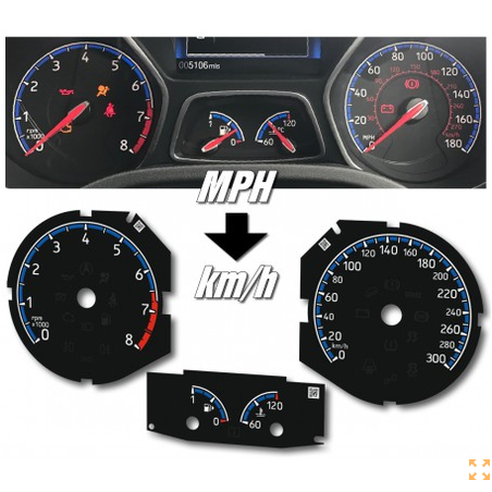 Ford Focus MK3 RS – Fond de compte-tours de remplacement – ​​conversion de mph en km/h