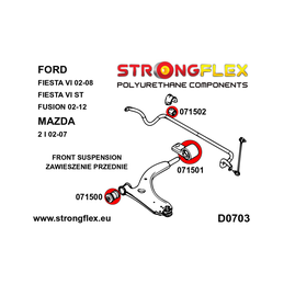 Kit de silentblocs de suspension avant SPORT