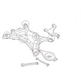 Silentblocs Bras de suspension avant et arrière, sous-châssis, bagues de différentiel et ARB Nissan 350Z (2002-2009)