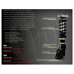 Kit combinés filetés BC-Racing RM-MA Ford Focus MK3 (ST) 13+