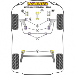 Silentblocs Powerflex réf 5 Ford Fiesta MK6 ST (02-08)