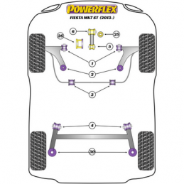 Silentblocs Powerflex réf 5 Ford Fiesta ST MK7 (13-17)
