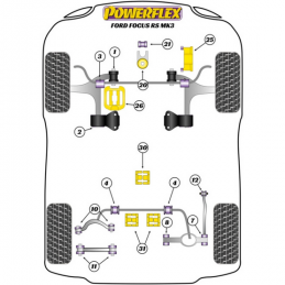 Silentblocs Powerflex réf 21 Ford Focus RS MK3 (2011+)