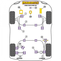Silentblocs Powerflex réf 20 Ford Focus ST MK2 phase 1 (05-07)