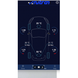 Appareil Nutron ESP32 pour Ford Focus RS mk3