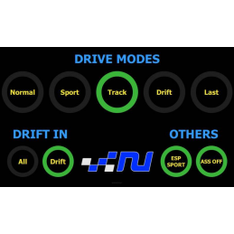 Appareil Nutron ESP32 pour Ford Focus RS mk3