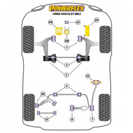 Silentblocs Powerflex réf 21 Ford FOCUS ST MK3 Silentblocs Powerflex réf 21 Ford FOCUS ST MK3