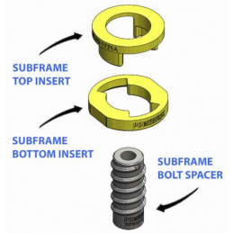 Silentblocs Powerflex réf 21 Ford Mustang (2015- ) Silentblocs Powerflex réf 21 Ford Mustang (2015- )