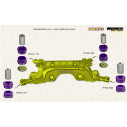 Silentblocs Powerflex réf 25 Ford Mustang (2015- ) Silentblocs Powerflex réf 25 Ford Mustang (2015- )