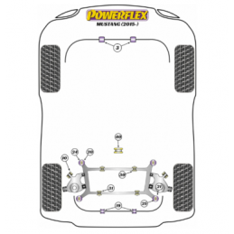 Silentblocs Powerflex réf 40 Ford Mustang (2015- ) Silentblocs Powerflex réf 40 Ford Mustang (2015- )