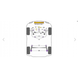 Silent bloc de fixation de crémaillère de direction réf 9 Powerflex Ford Fiesta Mk7 ST (2013-2017)