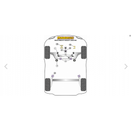 Support de couple inférieur réf 26 Powerflex, Fast Road Ford Fiesta MK8.5 ST 200 Facelift (2021-)