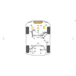 Silentblocs bras de suspension avant réf 2 Powerflex, anti-soulèvement - déport de chasse Ford Focus Mk2 ST (2005-2010)