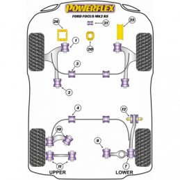silentbloc d'échappement Tuyau de descente Powerflex Ford Focus Mk2 RS (2005-2010)