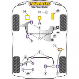 silentbloc d'échappement Section Cat Powerflex  Ford Focus Mk2 RS (2005-2010)