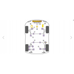 Silentbloc intérieur de bras de suspension inférieur arrière réf 8 Powerflex Ford Focus Mk2 RS (2005-2010)