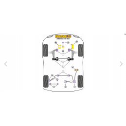 Silentbloc support moteur inférieur réf 21 Powerflex Ford Focus Mk3 ST (2011-)
