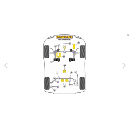 Silentbloc bras de suspension inférieur avant 14 mm réf 1 Powerflex Ford Focus MK3 RS