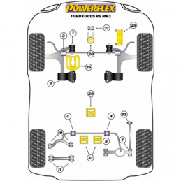 silentblocs extérieure de bras de suspension arrière réf 7 Powerflex Ford Focus MK3 RS